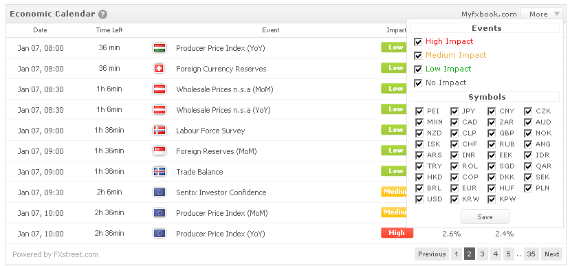 forex overdrive myfxbook 2013