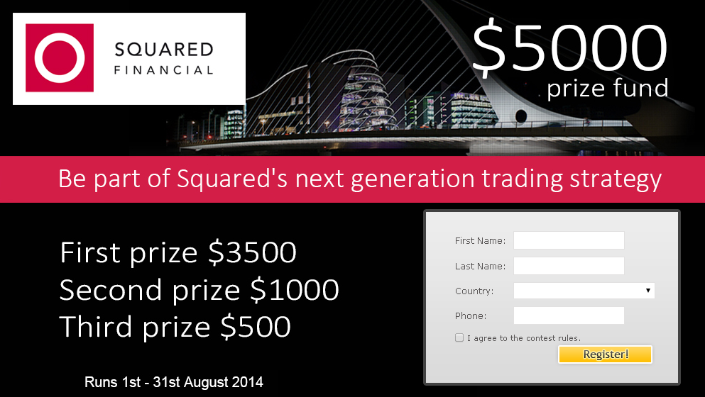 forex contest squared financial