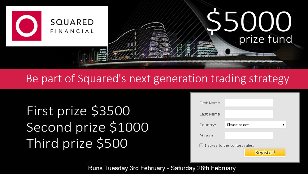 forex contest squared financial