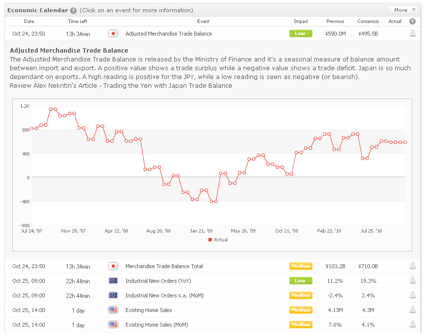 Silver live chart forexpros economic calendar forex expert Advisor for mobile