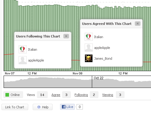 New Forex Historical Data Page The Myfxbook Blog - 