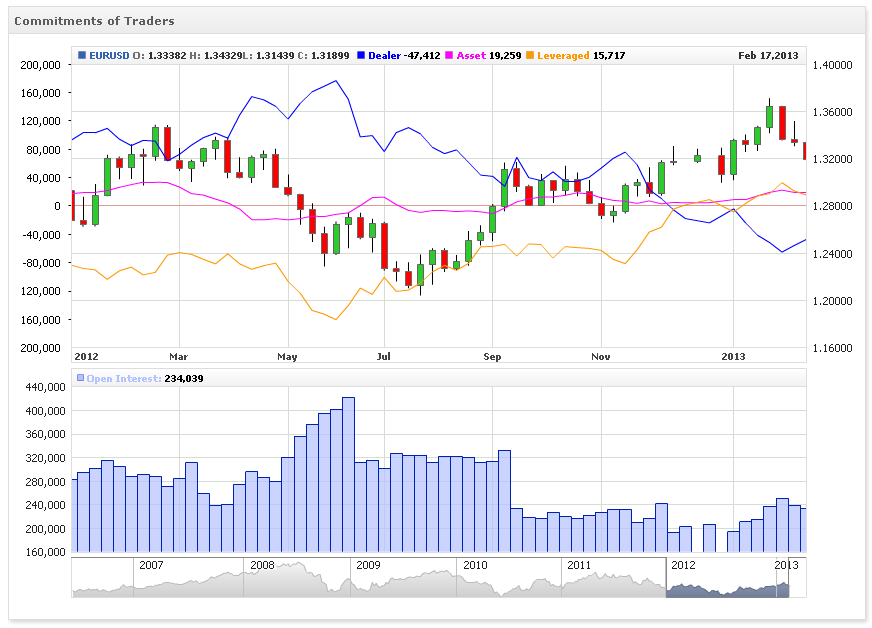 Mfe And Mae Calculations Tradervue Blog - 