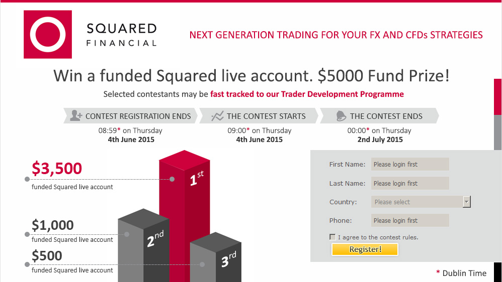 squared.financial.contest