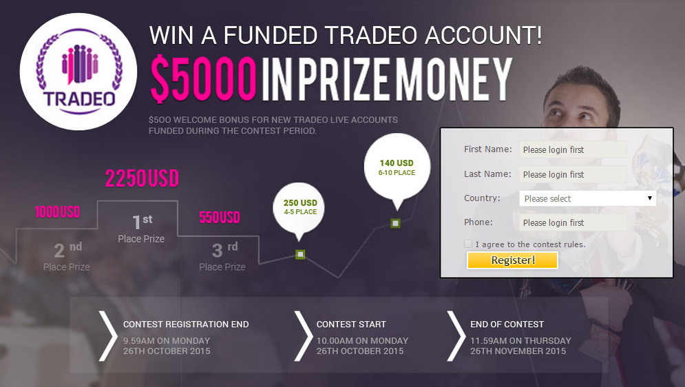 With Trading Forex $5000